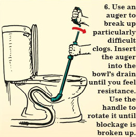 Diagram of plumber using auger.
