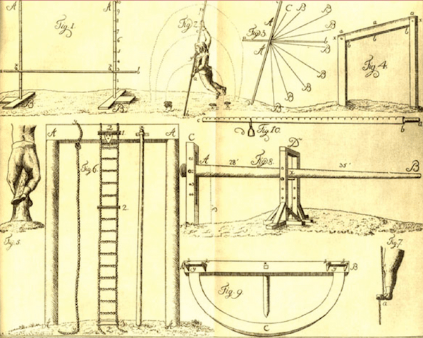 A drawings of athletic calisthenic appartus. 